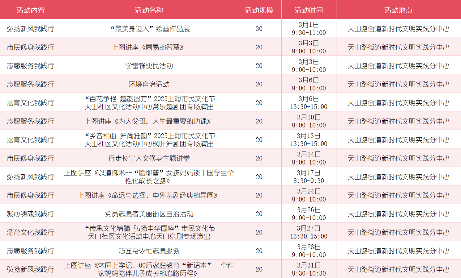 2025年3月长宁区新时代文明实践精彩活动来了!快来参加吧~6.png 2025年3月长宁区新时代文明实践精彩活动来了!快来参加吧~6.png