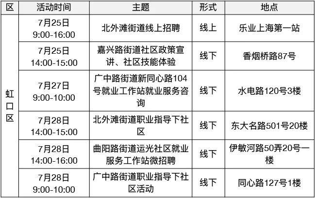 虹口区.jpeg