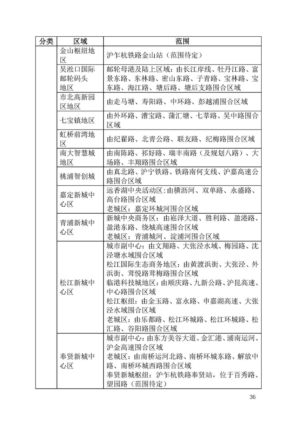 《上海市景观照明规划(2024-2035年)》_页面_39.jpg 《上海市景观照明规划(2024-2035年)》_页面_39.jpg