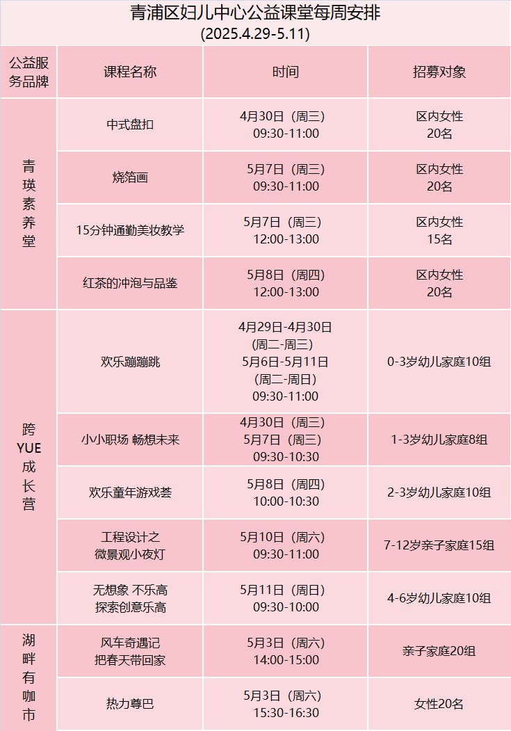 青浦区妇联活动预告:缤纷活动享不停,你的快乐福利正在派送中! 青浦区妇联活动预告:缤纷活动享不停,你的快乐福利正在派送中!