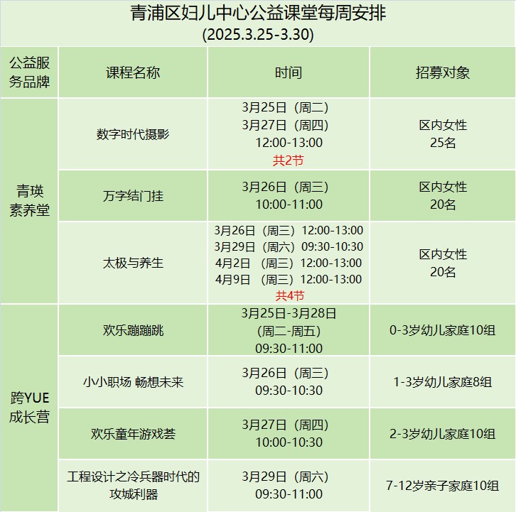 青浦区妇联活动预告：活动不停，精彩不止，让我们一起去解锁春日限定款~