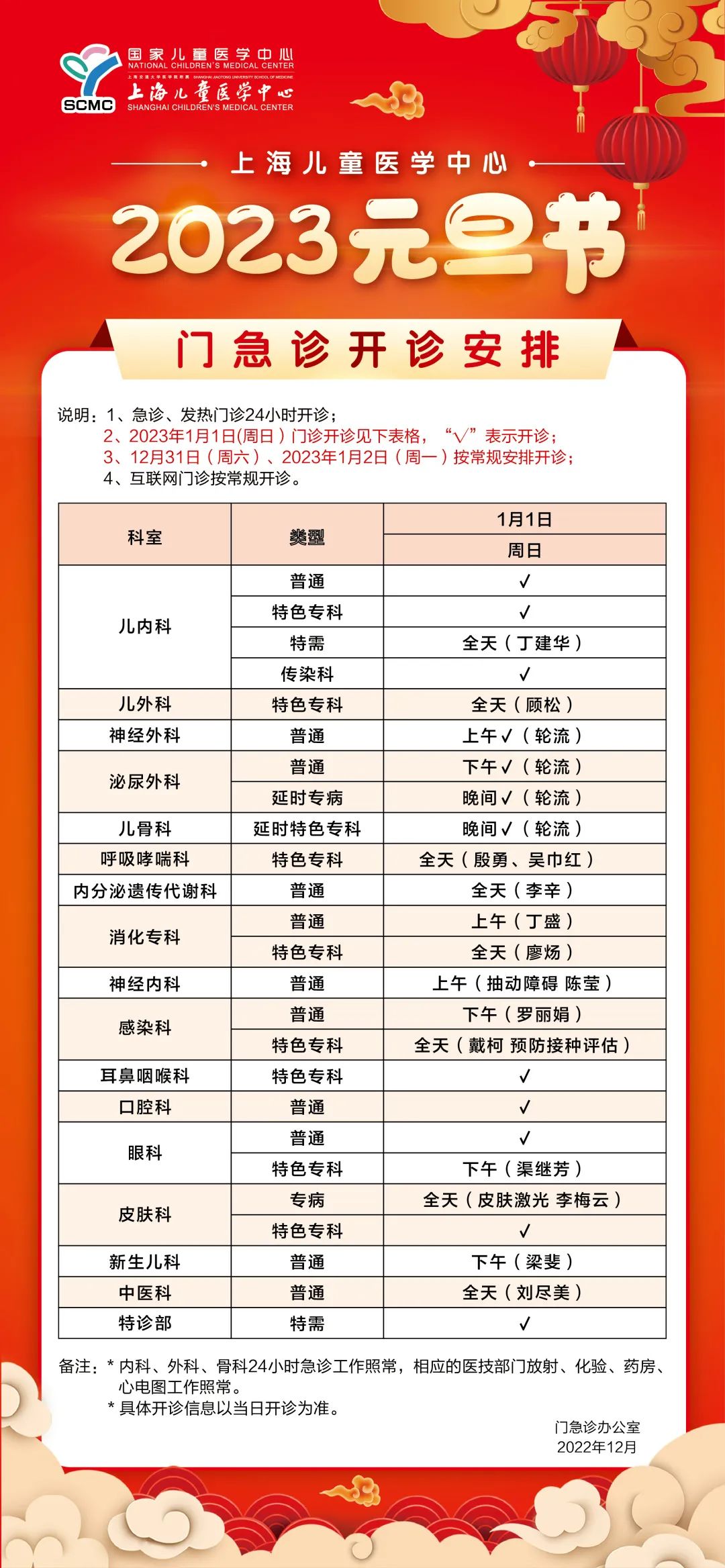 上海交通大学医学院附属上海儿童医学中心.jpeg 上海交通大学医学院附属上海儿童医学中心.jpeg