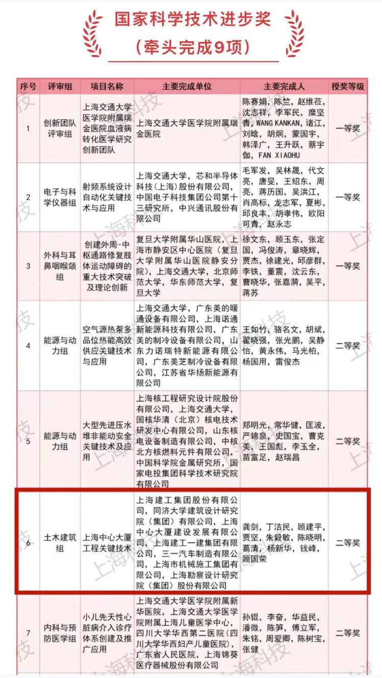 20240628085902036758.png image.png