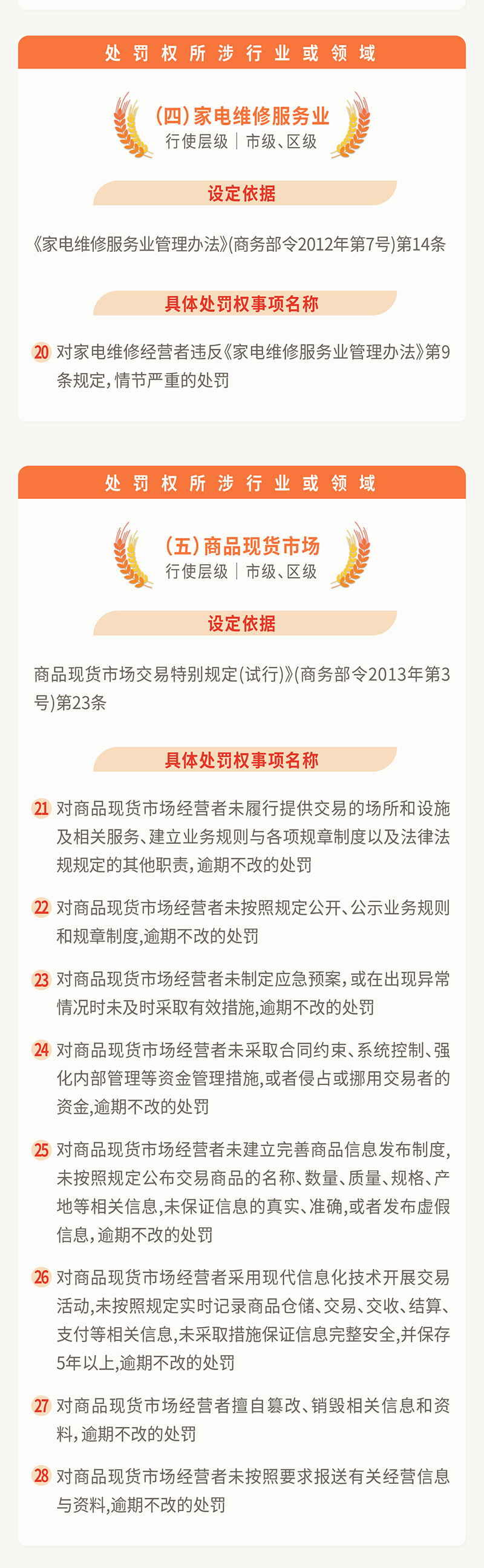 20210105中国上海图表-06.jpg
