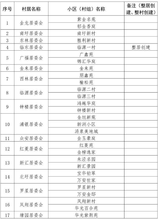 0505_081022_259.jpg 朱泾镇.jpg