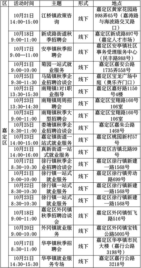 嘉定区.jpeg
