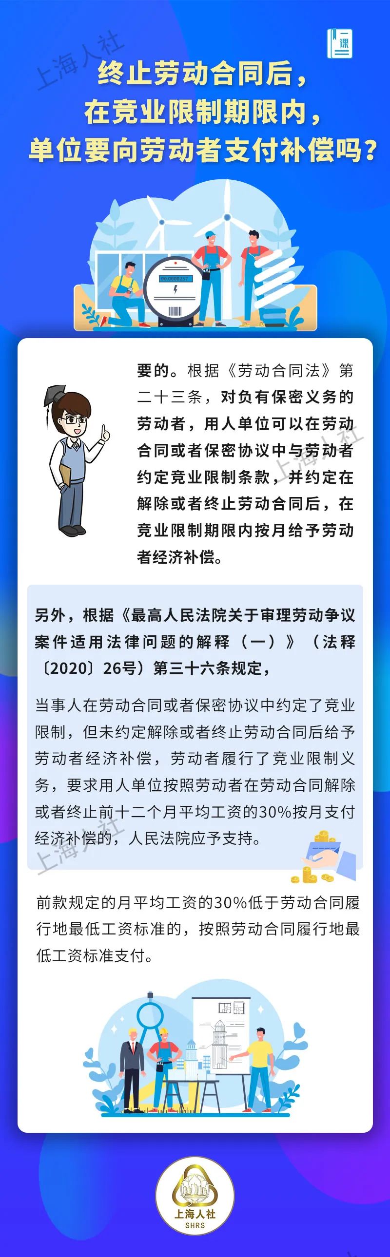 终止劳动合同后，在竞业限制期限内，单位要向劳动者支付补偿吗？.jpeg