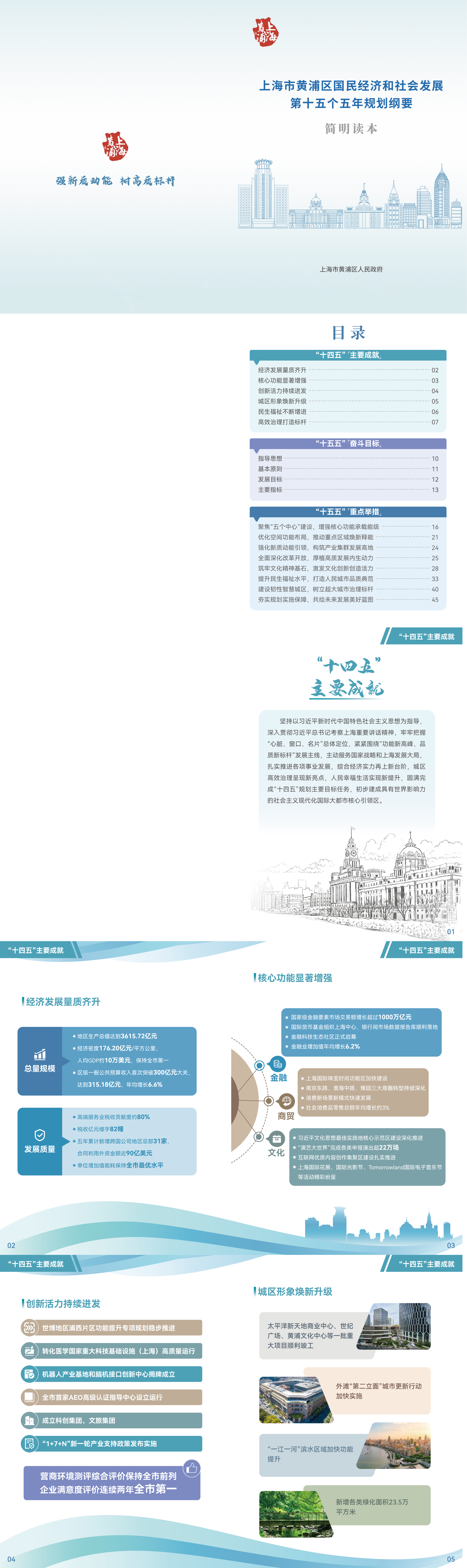 黄浦区“十五五”规划简明读本_00_1_1.png