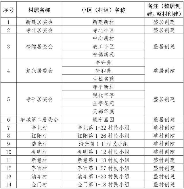 0505_081035_623.jpg 亭林镇.jpg