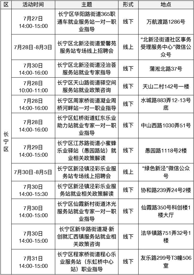 长宁区.jpeg
