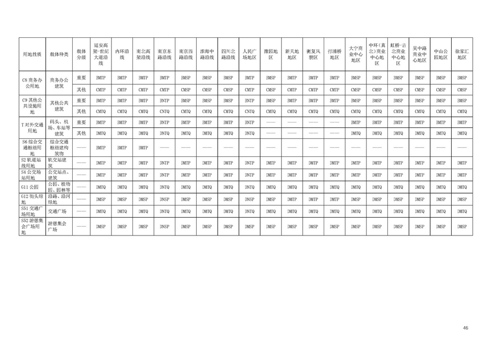 《上海市景观照明规划(2024-2035年)》_页面_48.jpg 《上海市景观照明规划(2024-2035年)》_页面_48.jpg