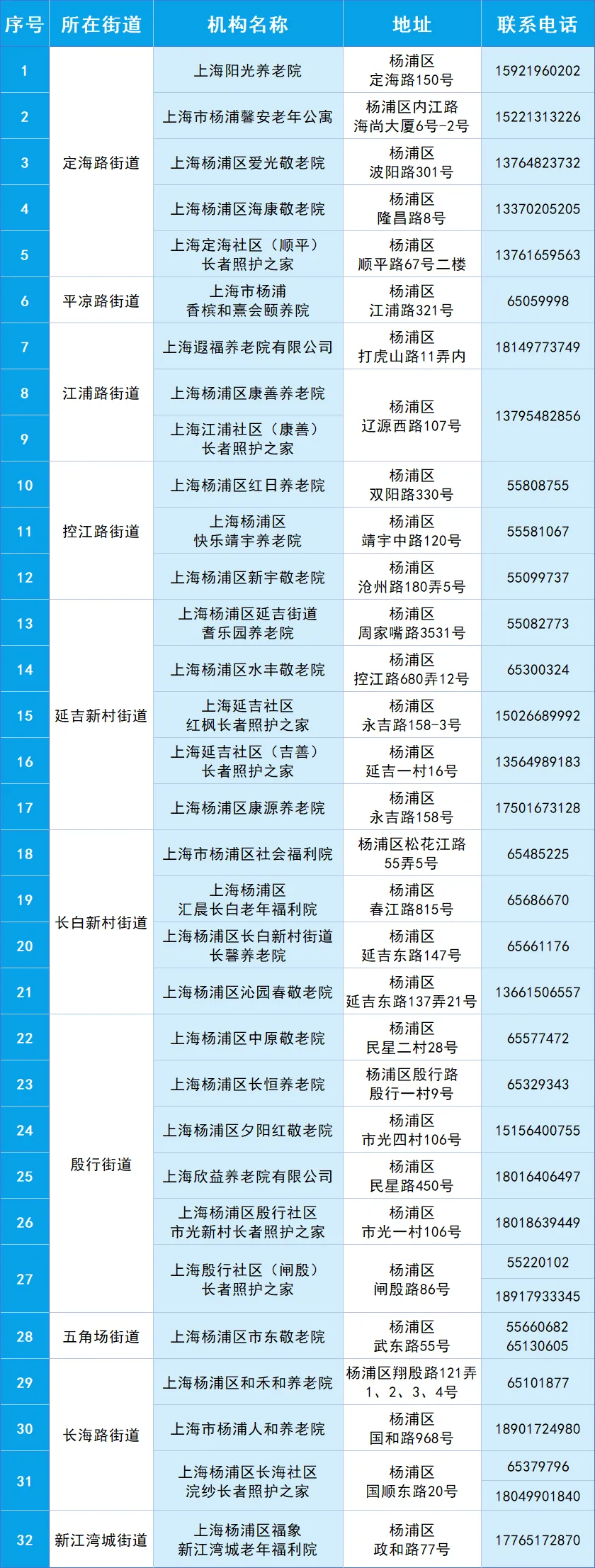 微信图片_2025-04-28_160501_843.png 微信图片_2025-04-28_160501_843.png