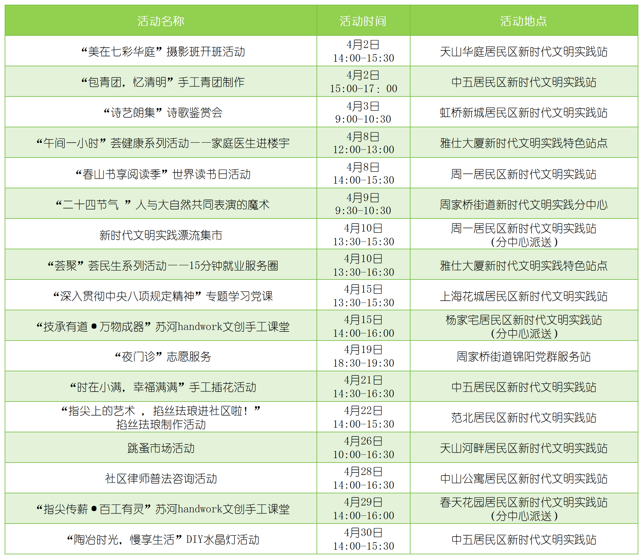 别宅了!四月长宁这么多精彩活动,总有一款让你心动!5.png 别宅了!四月长宁这么多精彩活动,总有一款让你心动!5.png