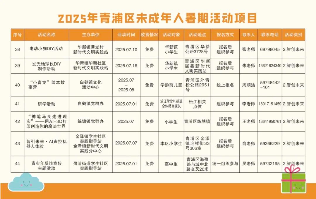 精彩一“夏”!2025青浦区未成年人暑假活动项目“菜单”来了! 精彩一“夏”!2025青浦区未成年人暑假活动项目“菜单”来了!