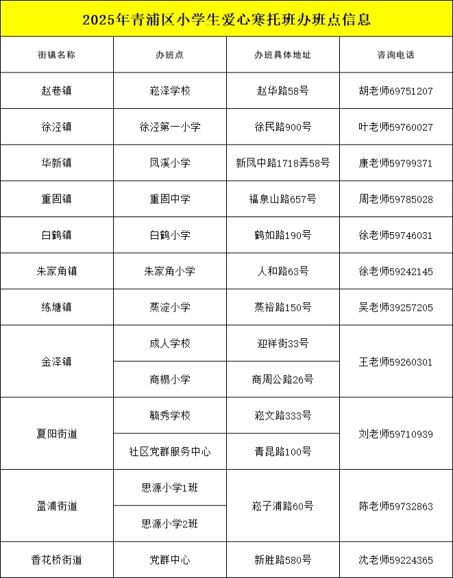 爱心寒托班|寒假有爱,成长无忧!2025年青浦区小学生爱心寒托班来啦! 爱心寒托班|寒假有爱,成长无忧!2025年青浦区小学生爱心寒托班来啦!