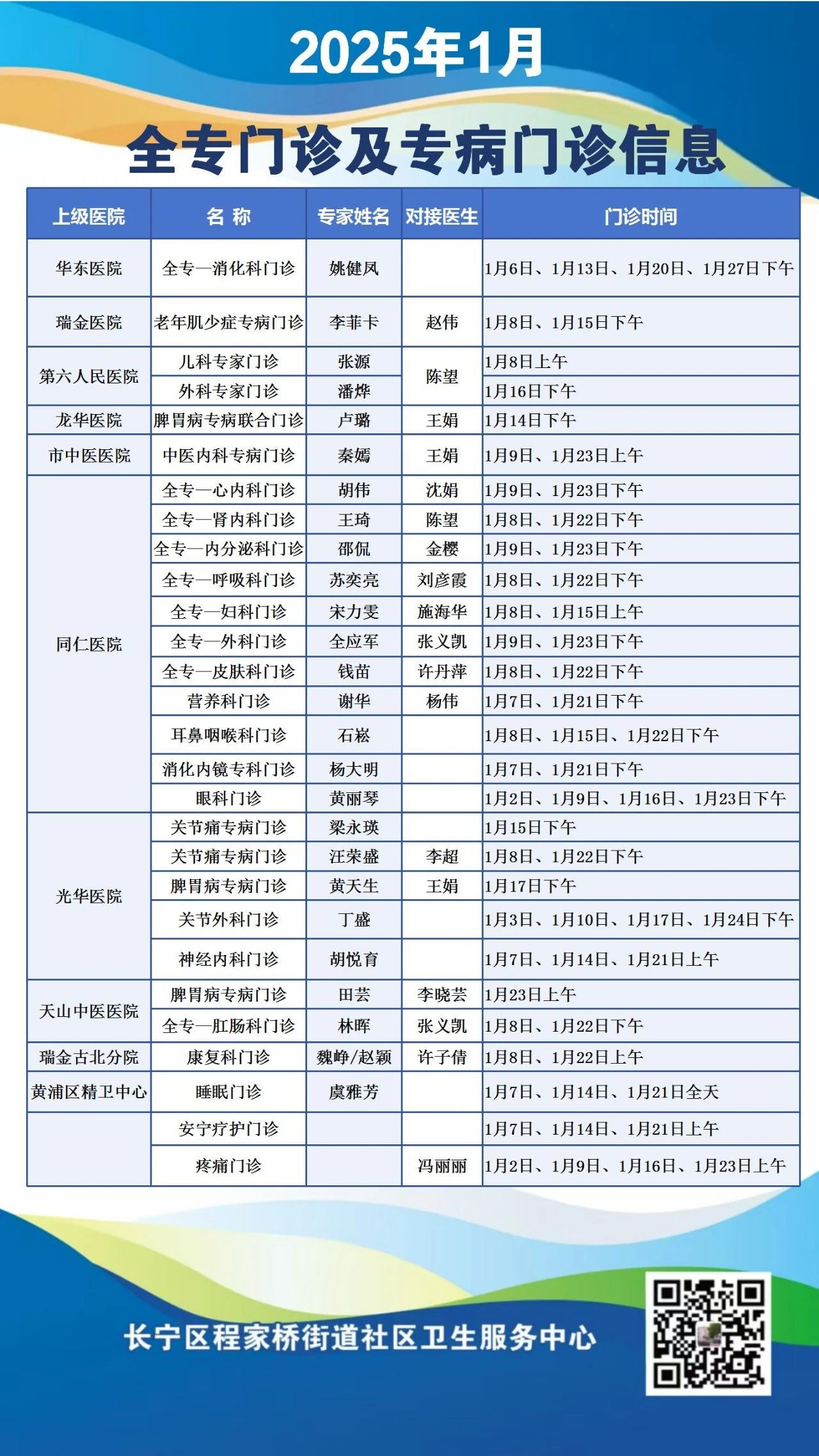 长宁各社区卫生服务中心1月专家门诊表来了→8.jpg