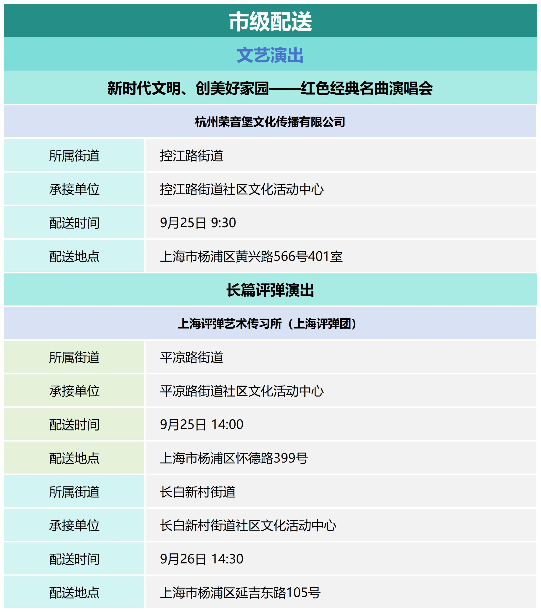 杨浦区公共文化资源配送预告_2024-39.png