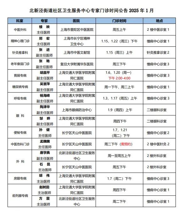 长宁各社区卫生服务中心1月专家门诊表来了→9.jpg