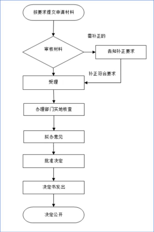 0723_104417_284.jpg 微信图片_2025-07-21_160631_941.png