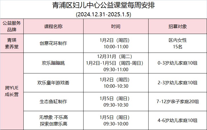 青浦区妇联活动预告:别再错过,超有趣活动招募进行中! 青浦区妇联活动预告:别再错过,超有趣活动招募进行中!