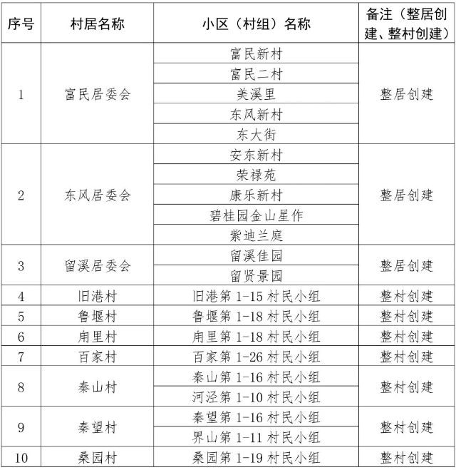 0505_081126_313.jpg 张堰镇.jpg