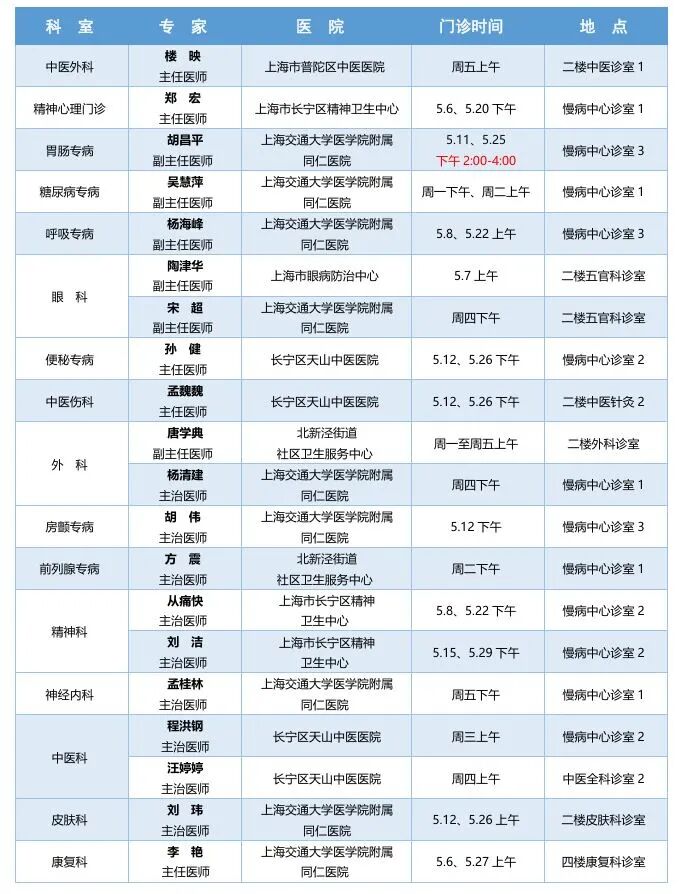 长宁：收藏起来！以备不时之需→9.jpg