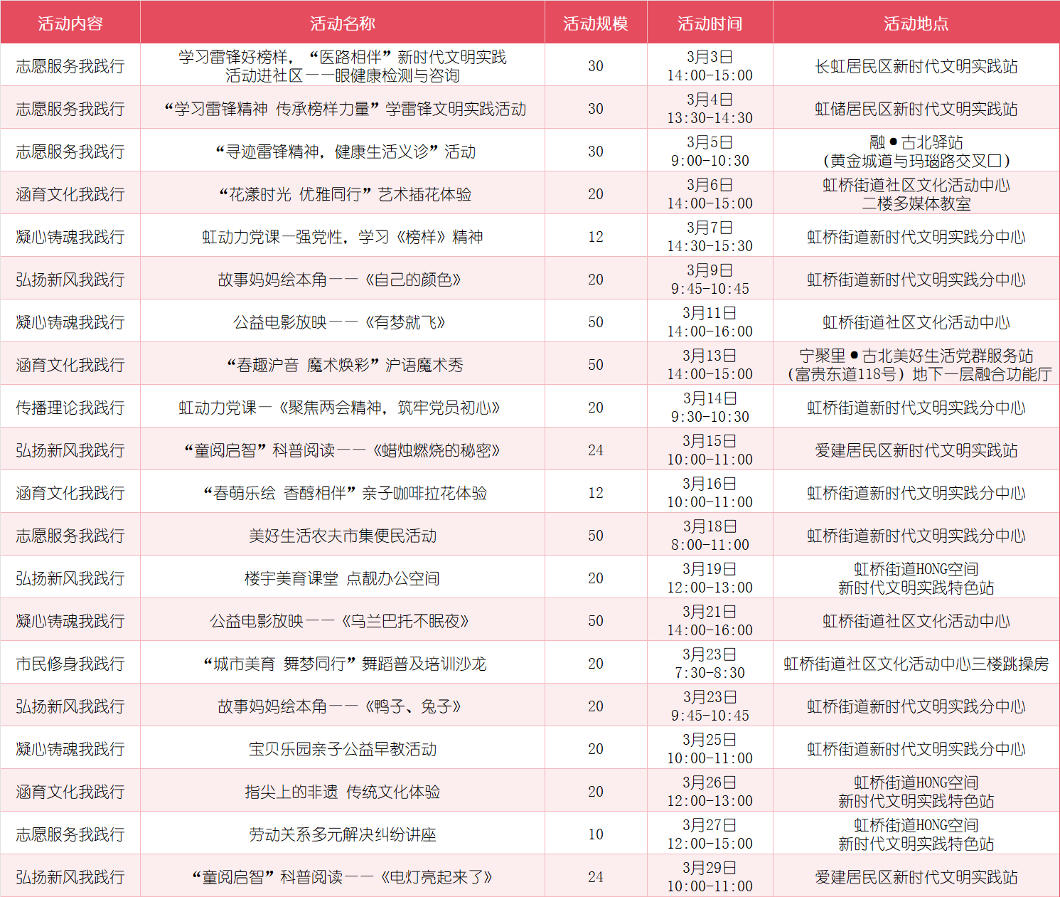 2025年3月长宁区新时代文明实践精彩活动来了!快来参加吧~8.png 2025年3月长宁区新时代文明实践精彩活动来了!快来参加吧~8.png