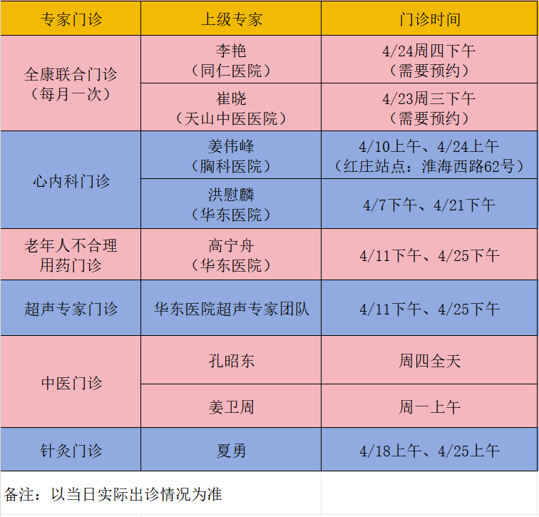 4月,长宁区各社区卫生服务中心专家门诊表来了→1.png 4月,长宁区各社区卫生服务中心专家门诊表来了→1.png