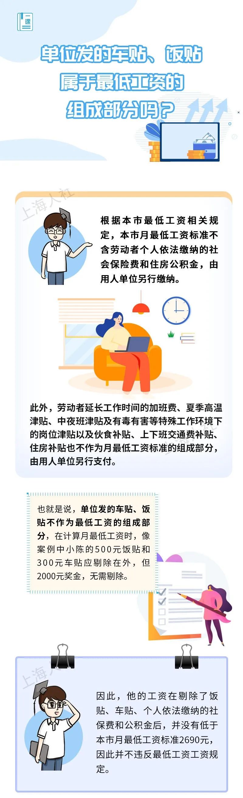 单位发的车贴、饭贴属于最低工资的组成部分吗?.jpeg 单位发的车贴、饭贴属于最低工资的组成部分吗?.jpeg