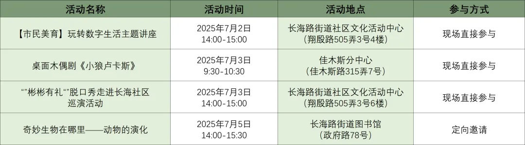 图片 15.png 图片 15.png