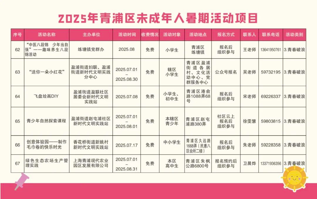 精彩一“夏”!2025青浦区未成年人暑假活动项目“菜单”来了! 精彩一“夏”!2025青浦区未成年人暑假活动项目“菜单”来了!