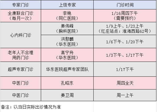 长宁各社区卫生服务中心1月专家门诊表来了→1.png