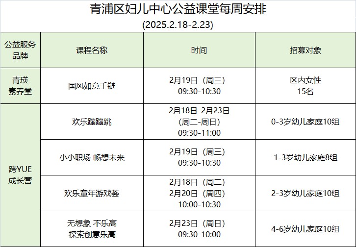 青浦区妇联活动预告：微雨润万物，共赴一场春日的浪漫之约！