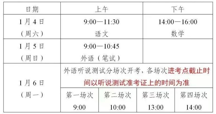 2025年春考青浦区考点交通提示 2025年春考青浦区考点交通提示