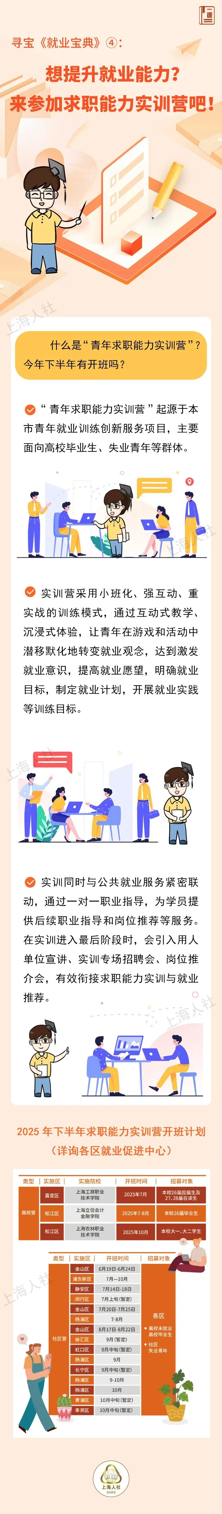 青年求职能力实训营  .jpeg