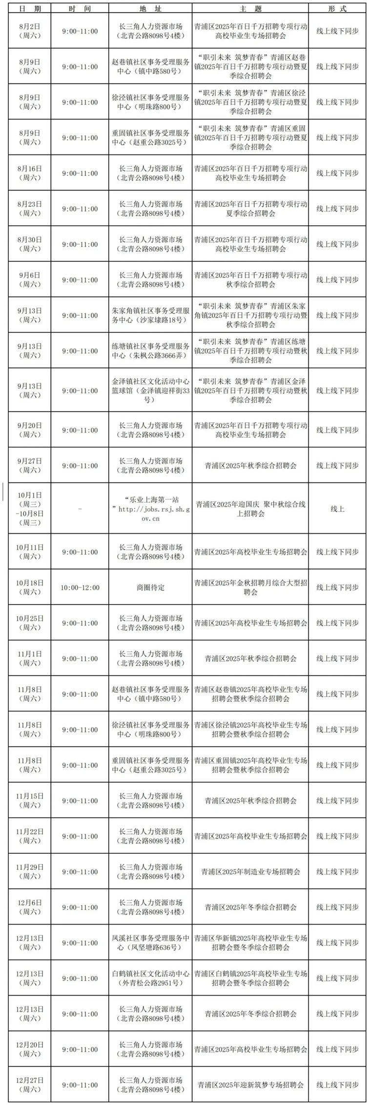 招聘会预告:青浦区2025年7月招聘会排期 招聘会预告:青浦区2025年7月招聘会排期
