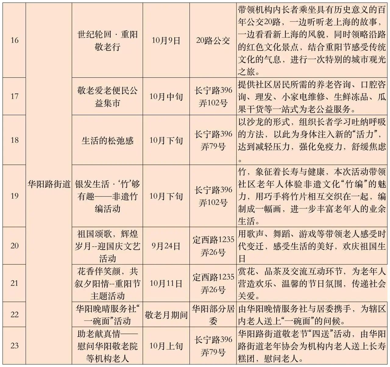 长宁各街镇一大批“敬老月”系列活动来啦！3.jpg