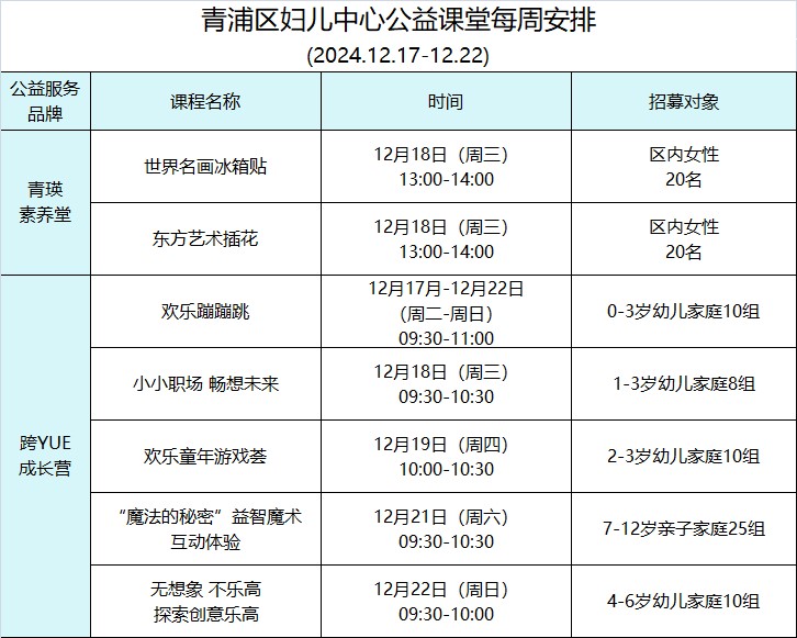 青浦区妇联活动预告：叮咚~精彩活动来袭，报名从速！