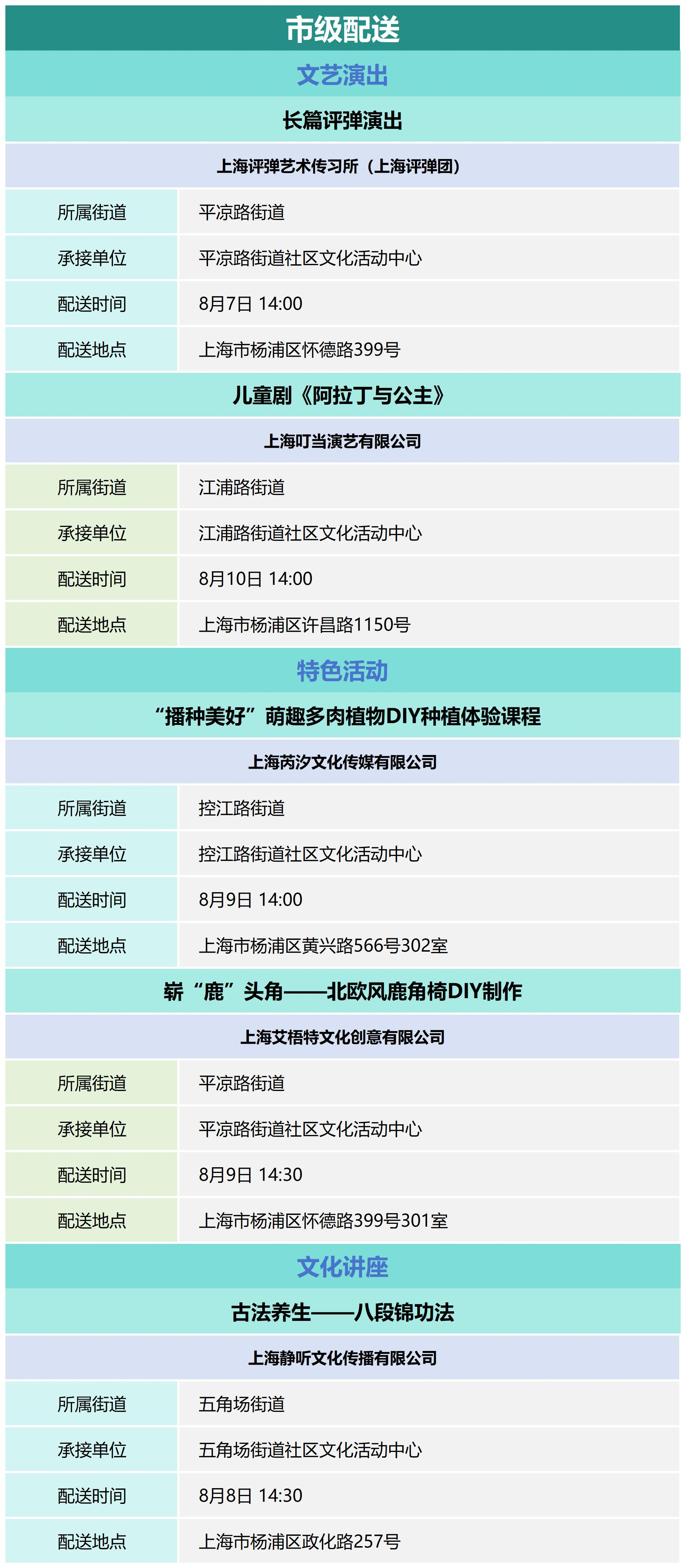 杨浦区公共文化资源配送预告_2024-32.png
