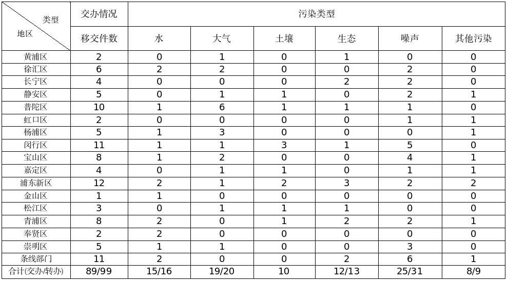 20240607.jpg 20240607.jpg