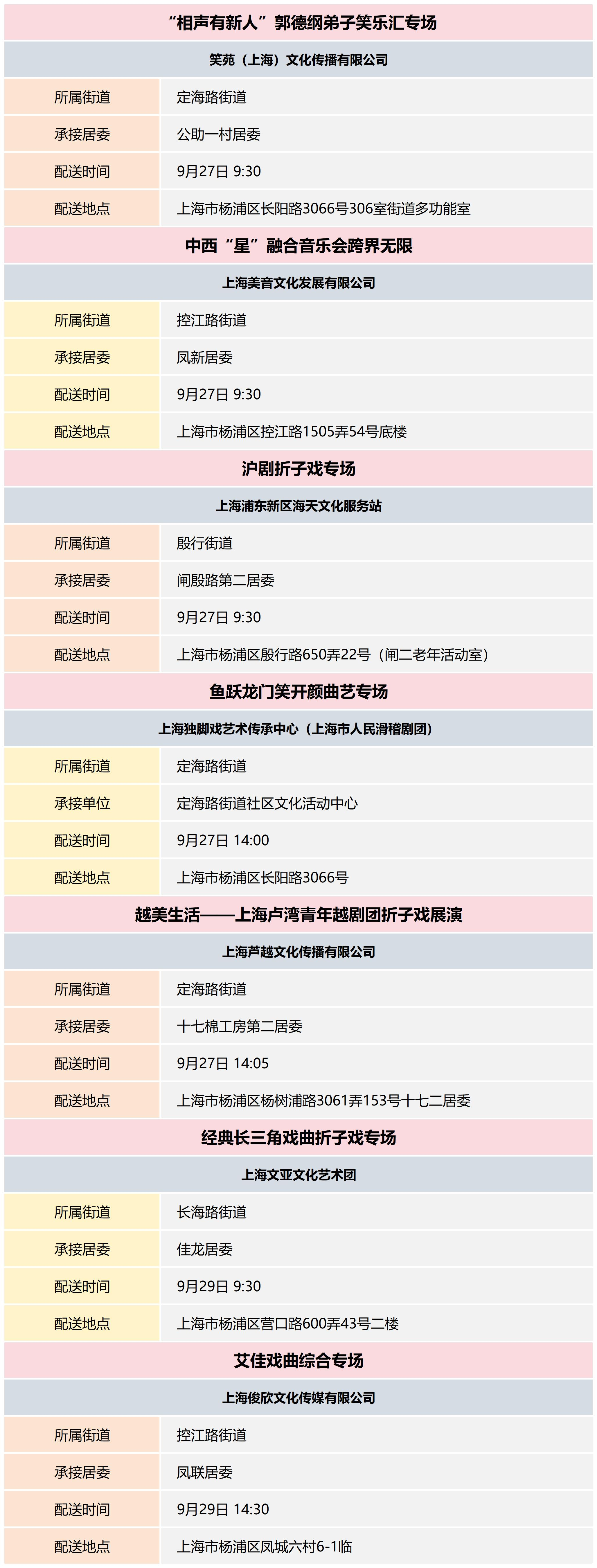杨浦区公共文化资源配送预告_2024-39(4).png