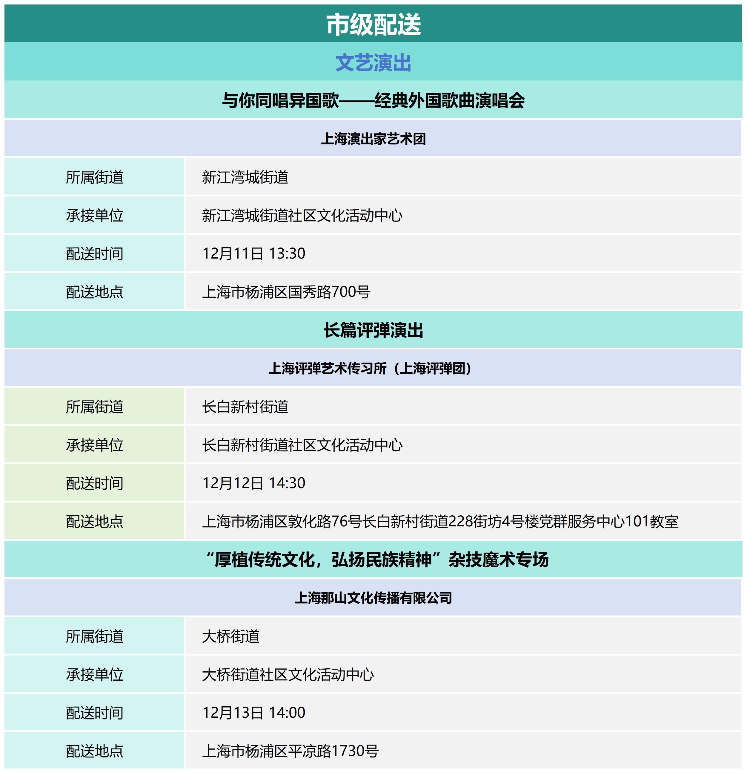 杨浦区公共文化资源配送预告_2024-50.png