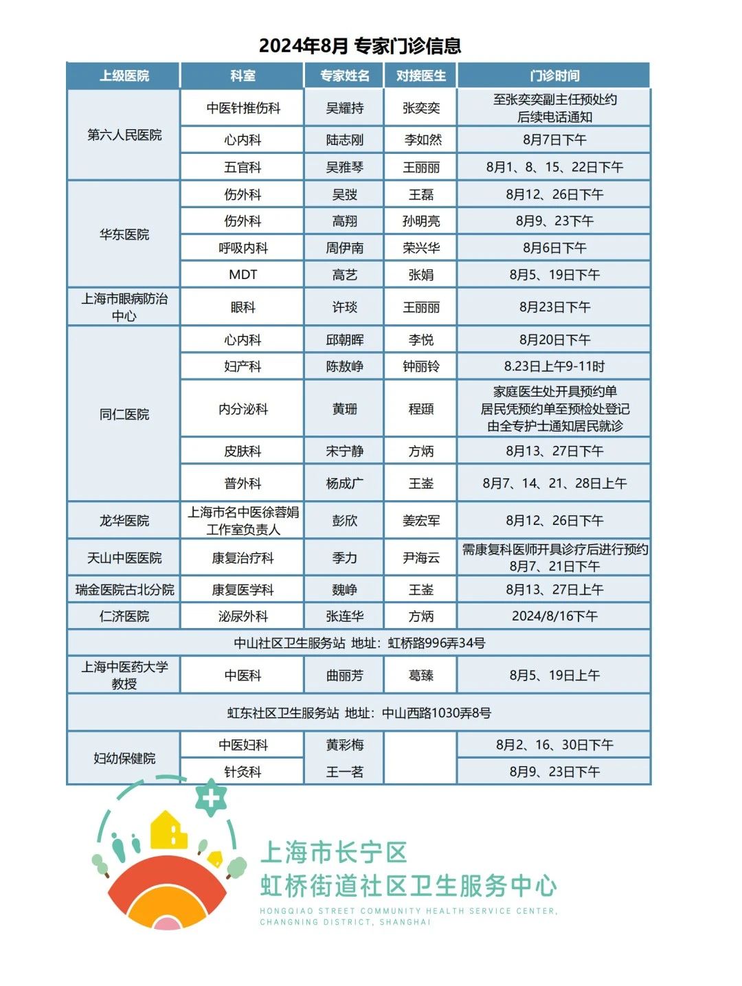 虹桥街道社区卫生服务中心.jpg 虹桥街道社区卫生服务中心.jpg