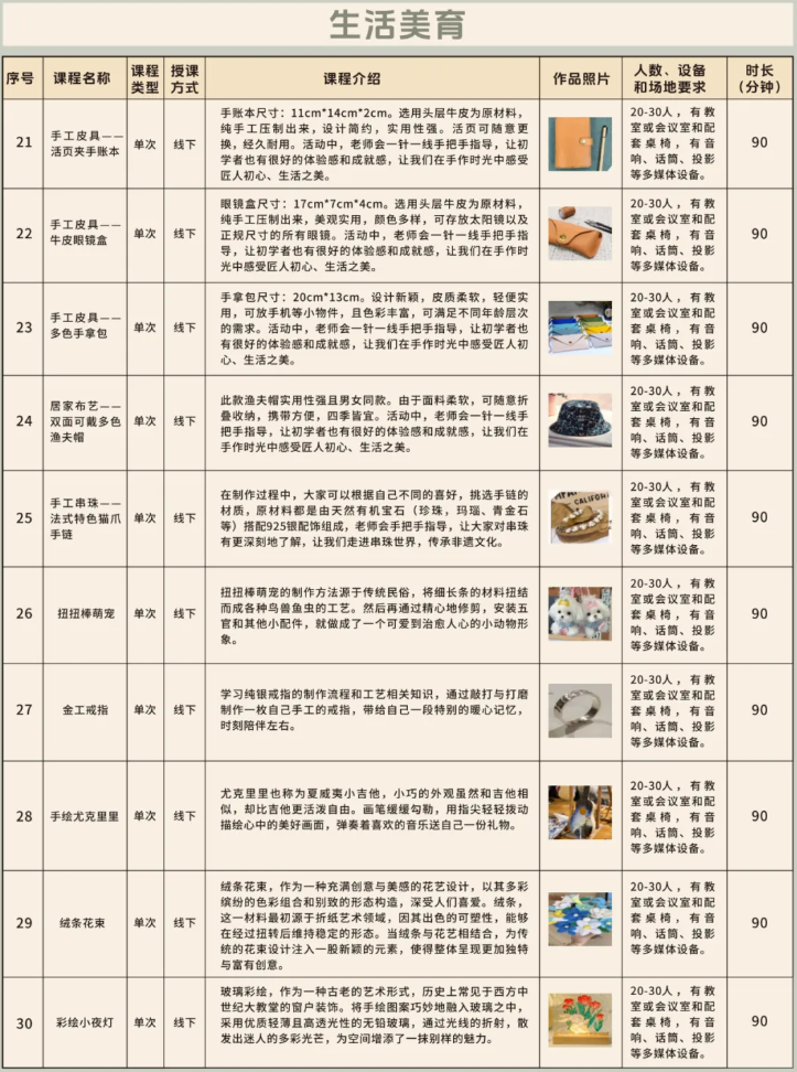 生活美育 .png 生活美育 .png