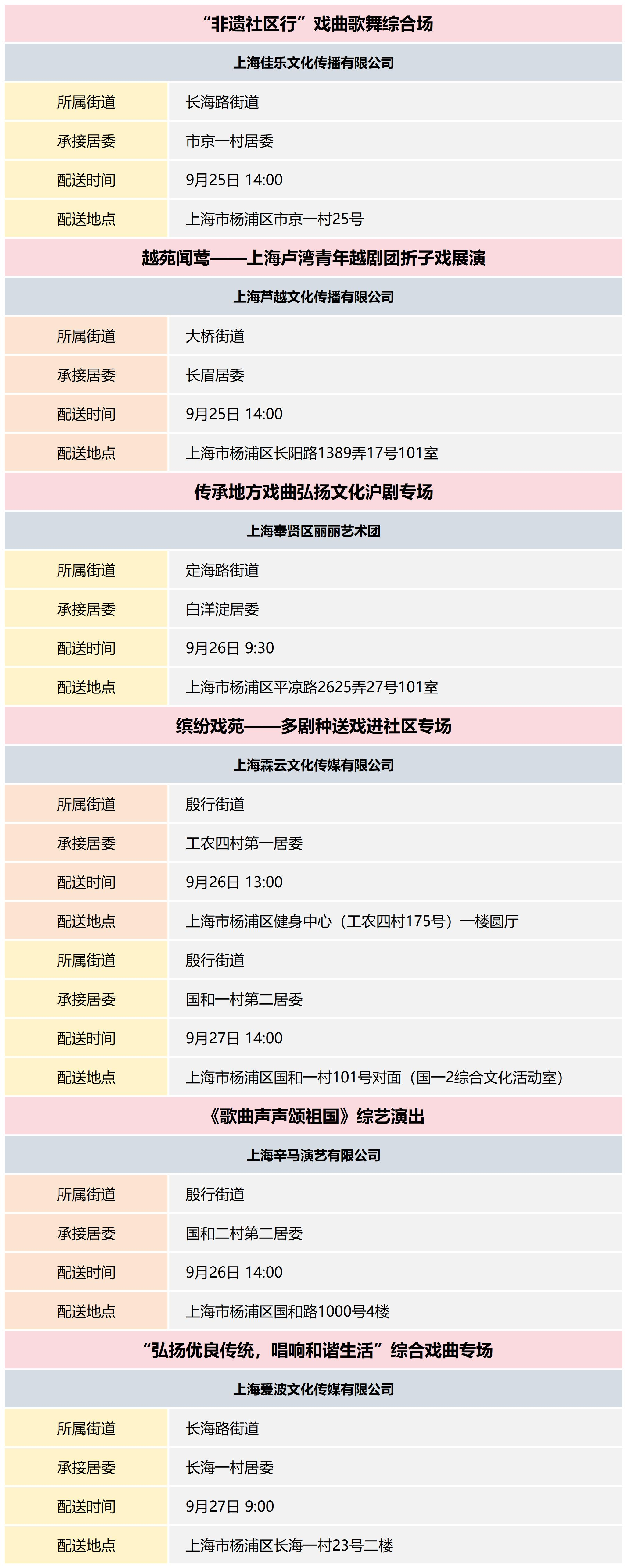 杨浦区公共文化资源配送预告_2024-39(3).png