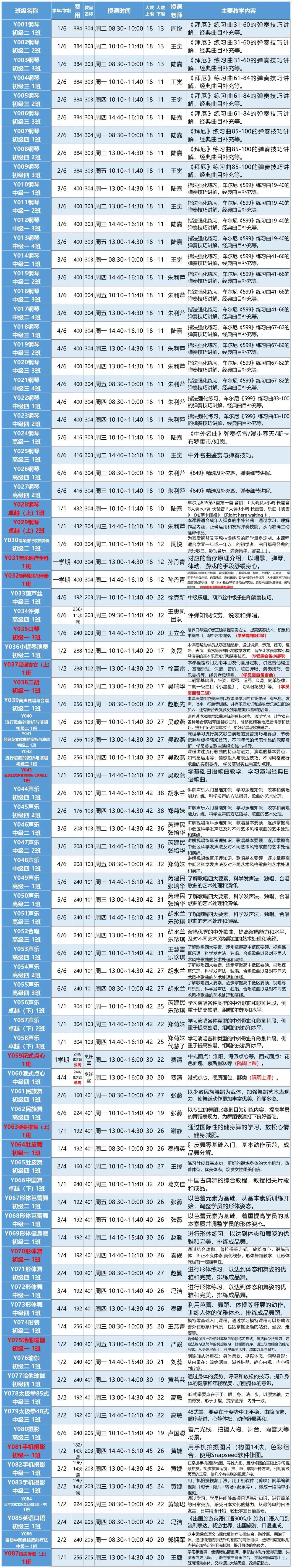 长宁区老年大学新学期开始招生啦!更多新课上线~1.jpg 长宁区老年大学新学期开始招生啦!更多新课上线~1.jpg