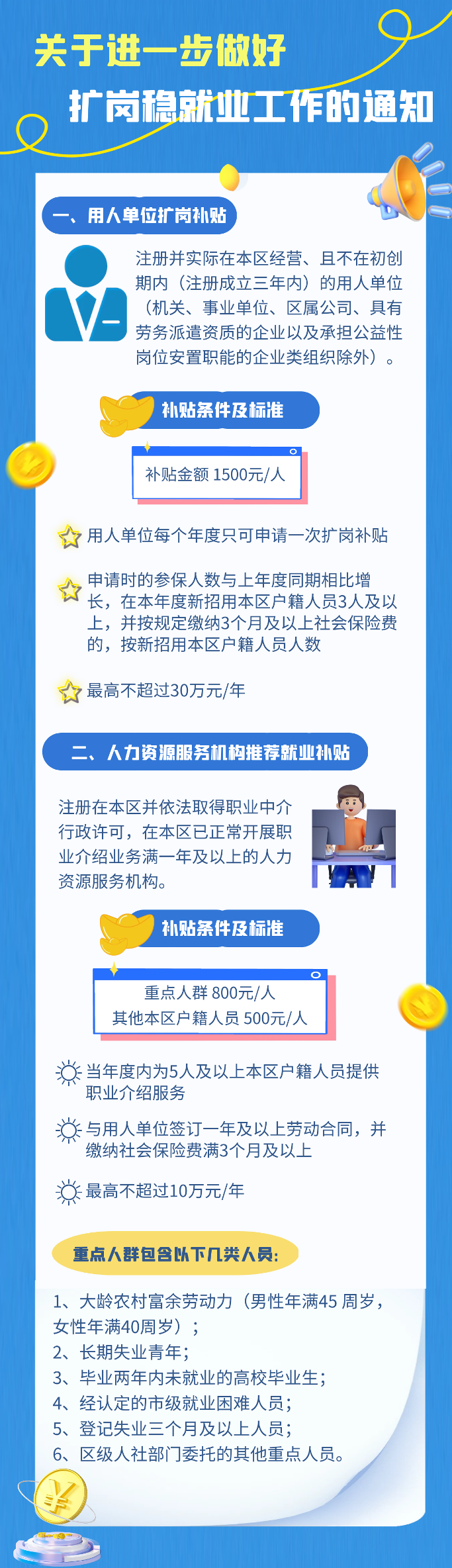 《关于进一步做好扩岗稳就业工作的通知》图解.png