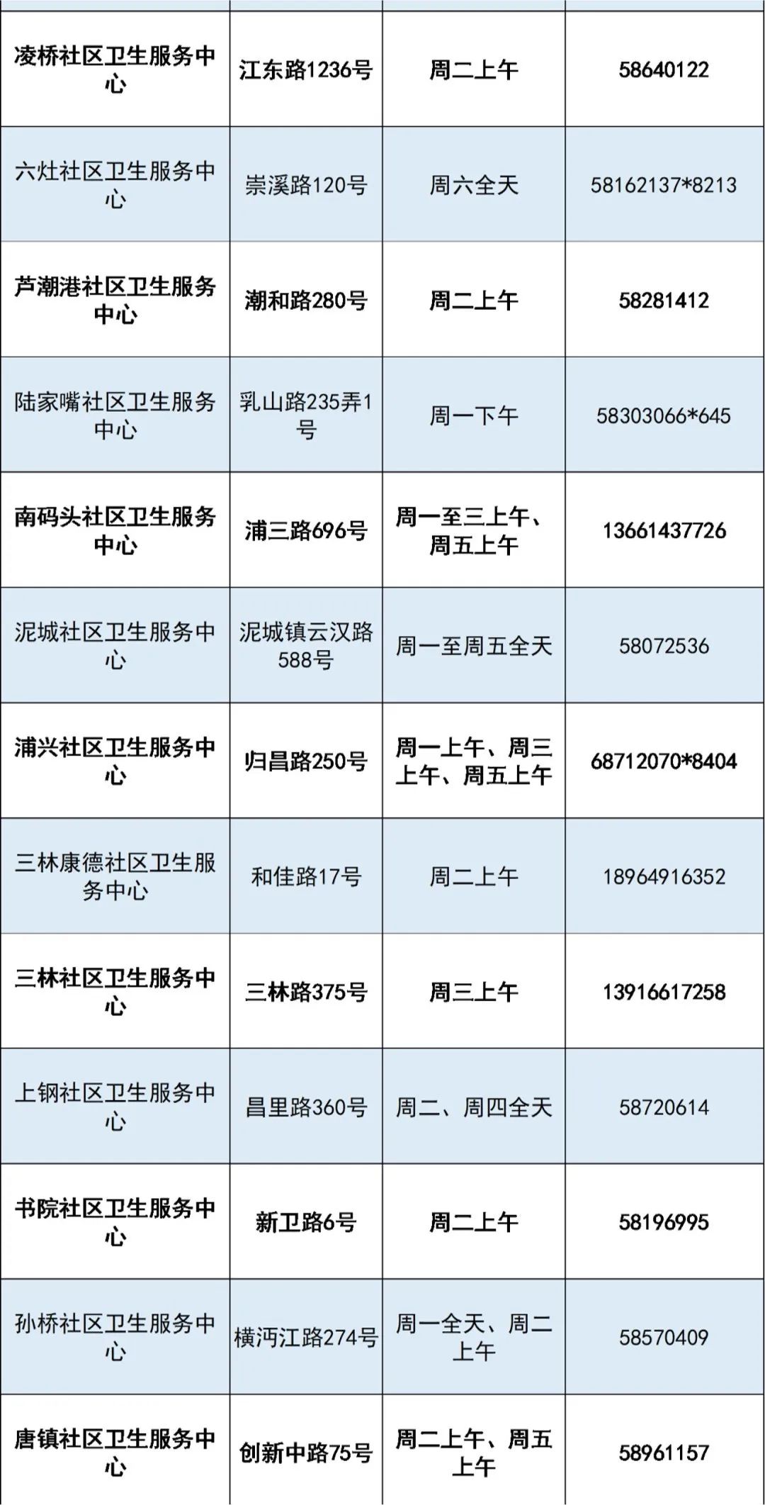 浦东新区4.jpeg 浦东新区4.jpeg