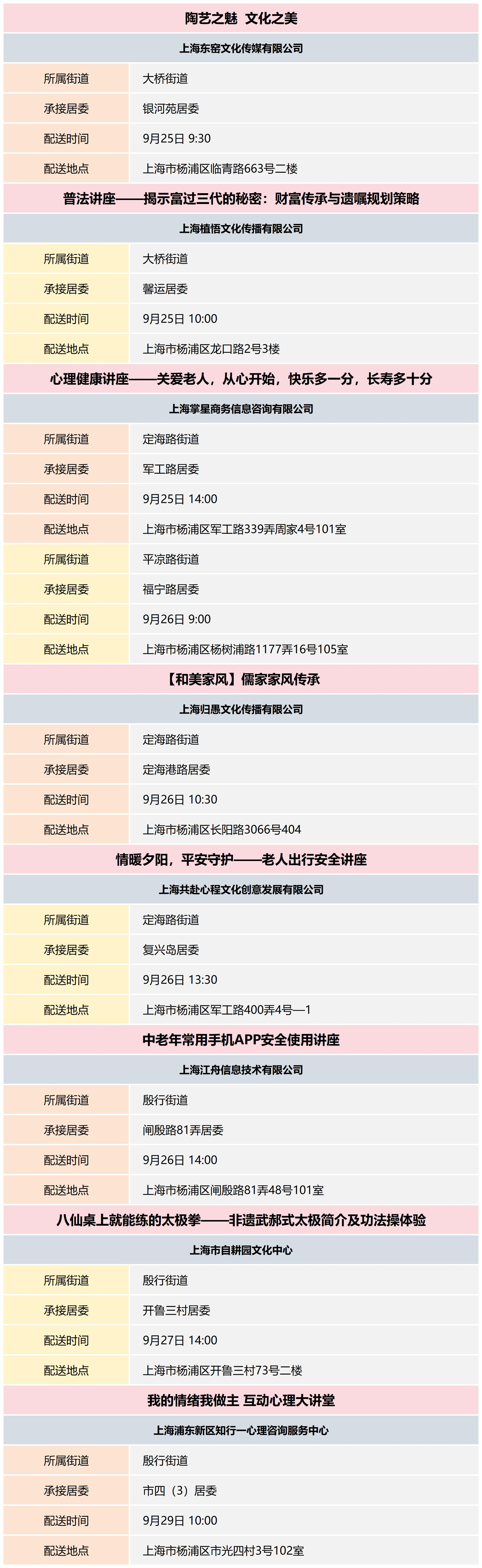 杨浦区公共文化资源配送预告_2024-39(8).png