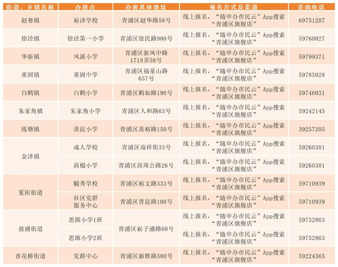 青浦区.jpeg 青浦区.jpeg